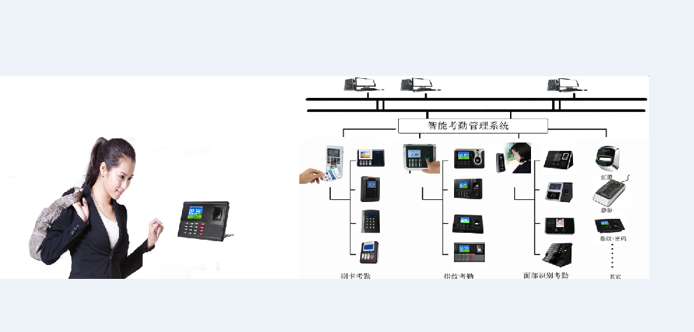 多奧RF-SIM卡智能一卡通解決方案 兼容電信、移動(dòng)、聯(lián)通，賦能門禁考勤新體驗(yàn)